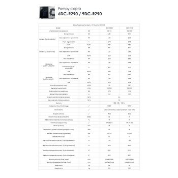POMPA CIEPŁA MONOBLOK 9kW R290